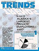 August 1998 Cover - Click to Read