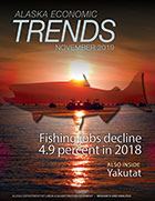 Click to read November 2019 Alaska Economic Trends