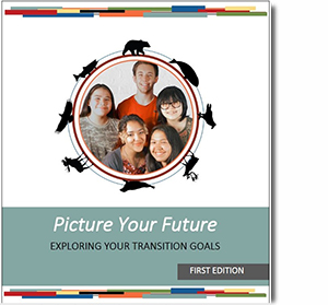 picture your future